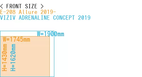 #E-208 Allure 2019- + VIZIV ADRENALINE CONCEPT 2019